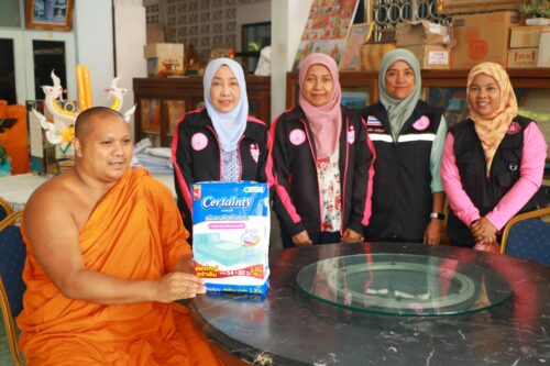 ลงพื้นที่เยี่ยมเยียนดูแลสุขภาพผู้สูงอายุ ผู้พิการและผู้ป่วยติดเตียง ตามโครงการเสริมพลังวัดพัฒนาคุณภาพชีวิตกลุ่มเปราะบาง ประจำปี 2568 เวชธรรมนำสุข ครั้งที่ 2